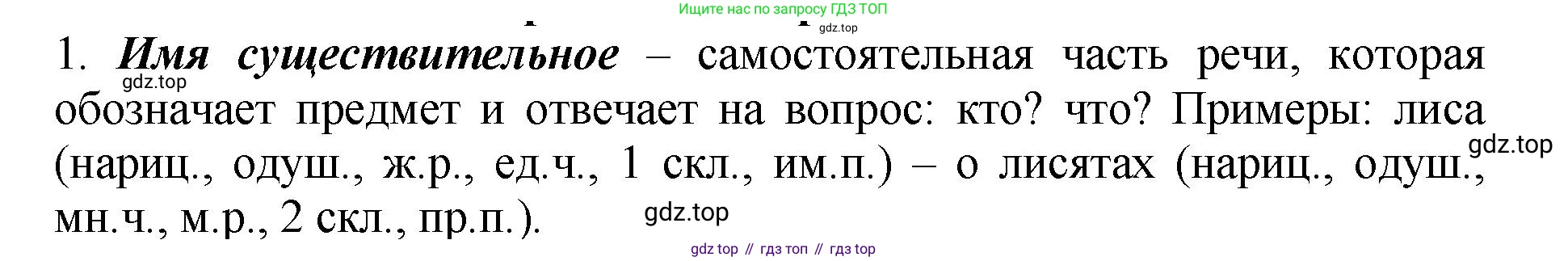 ГДЗ Русский язык, 6 класс Учебник, авторы: Баранов Михаил Трофимович, Ладыженская Таиса Алексеевна, Тростенцова Лидия Александровна, Ладыженская Наталия Вениаминовна, Дейкина Алевтина Дмитриевна, Антонова Любовь Геннадиевна, Григорян Лариса Трофимовна, Кулибаба Иван Иванович, издательство Просвещение, Москва, 2023, салатового цвета, Часть 1, страница 200, номер 1, Решение 2