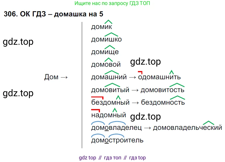 ГДЗ Русский язык, 6 класс Учебник, авторы: Баранов Михаил Трофимович, Ладыженская Таиса Алексеевна, Тростенцова Лидия Александровна, Ладыженская Наталия Вениаминовна, Дейкина Алевтина Дмитриевна, Антонова Любовь Геннадиевна, Григорян Лариса Трофимовна, Кулибаба Иван Иванович, издательство Просвещение, Москва, 2023, салатового цвета, Часть 1, страница 159, номер 306, Решение 3