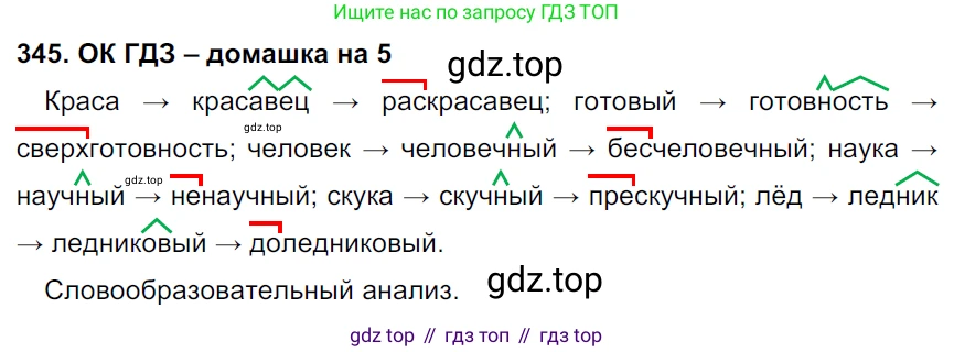 ГДЗ Русский язык, 6 класс Учебник, авторы: Баранов Михаил Трофимович, Ладыженская Таиса Алексеевна, Тростенцова Лидия Александровна, Ладыженская Наталия Вениаминовна, Дейкина Алевтина Дмитриевна, Антонова Любовь Геннадиевна, Григорян Лариса Трофимовна, Кулибаба Иван Иванович, издательство Просвещение, Москва, 2023, салатового цвета, Часть 1, страница 177, номер 345, Решение 3