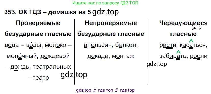 ГДЗ Русский язык, 6 класс Учебник, авторы: Баранов Михаил Трофимович, Ладыженская Таиса Алексеевна, Тростенцова Лидия Александровна, Ладыженская Наталия Вениаминовна, Дейкина Алевтина Дмитриевна, Антонова Любовь Геннадиевна, Григорян Лариса Трофимовна, Кулибаба Иван Иванович, издательство Просвещение, Москва, 2023, салатового цвета, Часть 1, страница 180, номер 353, Решение 3