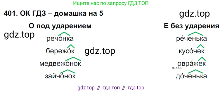 ГДЗ Русский язык, 6 класс Учебник, авторы: Баранов Михаил Трофимович, Ладыженская Таиса Алексеевна, Тростенцова Лидия Александровна, Ладыженская Наталия Вениаминовна, Дейкина Алевтина Дмитриевна, Антонова Любовь Геннадиевна, Григорян Лариса Трофимовна, Кулибаба Иван Иванович, издательство Просвещение, Москва, 2023, салатового цвета, Часть 1, страница 202, номер 401, Решение 3