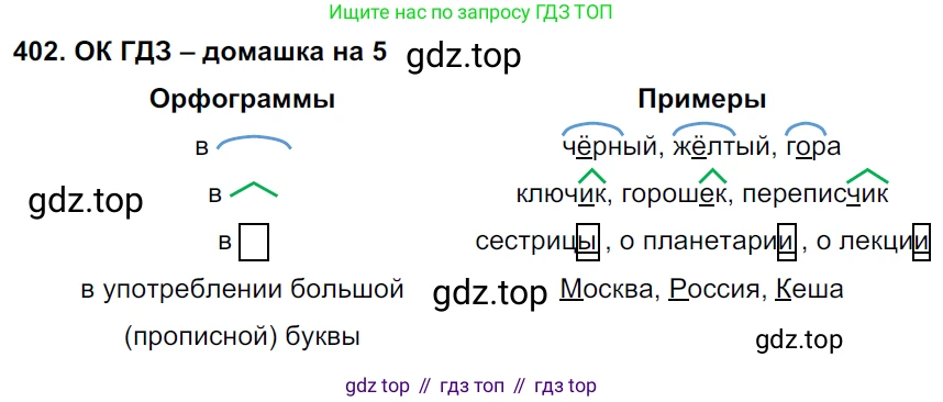 ГДЗ Русский язык, 6 класс Учебник, авторы: Баранов Михаил Трофимович, Ладыженская Таиса Алексеевна, Тростенцова Лидия Александровна, Ладыженская Наталия Вениаминовна, Дейкина Алевтина Дмитриевна, Антонова Любовь Геннадиевна, Григорян Лариса Трофимовна, Кулибаба Иван Иванович, издательство Просвещение, Москва, 2023, салатового цвета, Часть 1, страница 202, номер 402, Решение 3