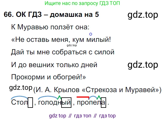 ГДЗ Русский язык, 6 класс Учебник, авторы: Баранов Михаил Трофимович, Ладыженская Таиса Алексеевна, Тростенцова Лидия Александровна, Ладыженская Наталия Вениаминовна, Дейкина Алевтина Дмитриевна, Антонова Любовь Геннадиевна, Григорян Лариса Трофимовна, Кулибаба Иван Иванович, издательство Просвещение, Москва, 2023, салатового цвета, Часть 1, страница 33, номер 66, Решение 3