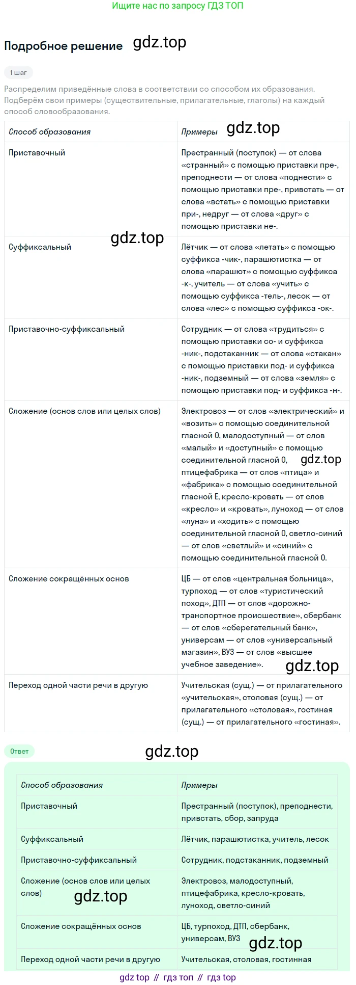 ГДЗ Русский язык, 6 класс Учебник, авторы: Баранов Михаил Трофимович, Ладыженская Таиса Алексеевна, Тростенцова Лидия Александровна, Ладыженская Наталия Вениаминовна, Дейкина Алевтина Дмитриевна, Антонова Любовь Геннадиевна, Григорян Лариса Трофимовна, Кулибаба Иван Иванович, издательство Просвещение, Москва, 2023, салатового цвета, Часть 1, страница 179, номер 349, Решение 4