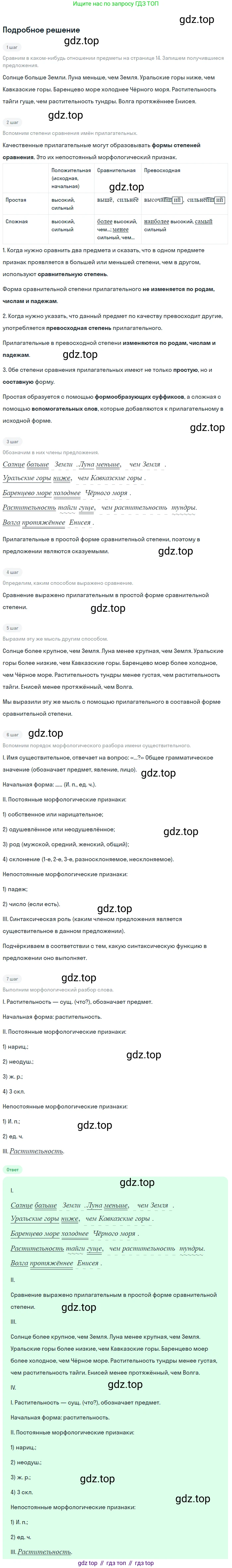 ГДЗ Русский язык, 6 класс Учебник, авторы: Баранов Михаил Трофимович, Ладыженская Таиса Алексеевна, Тростенцова Лидия Александровна, Ладыженская Наталия Вениаминовна, Дейкина Алевтина Дмитриевна, Антонова Любовь Геннадиевна, Григорян Лариса Трофимовна, Кулибаба Иван Иванович, издательство Просвещение, Москва, 2023, салатового цвета, Часть 2, страница 18, номер 436, Решение 4