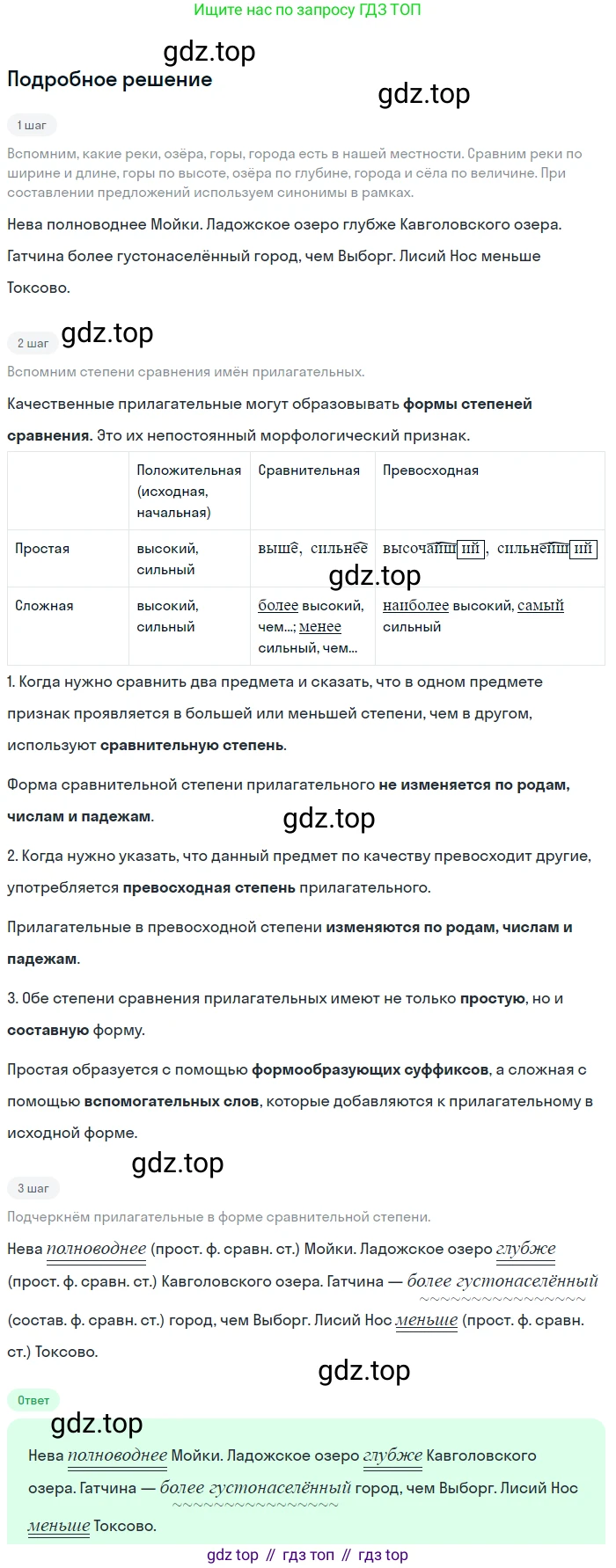ГДЗ Русский язык, 6 класс Учебник, авторы: Баранов Михаил Трофимович, Ладыженская Таиса Алексеевна, Тростенцова Лидия Александровна, Ладыженская Наталия Вениаминовна, Дейкина Алевтина Дмитриевна, Антонова Любовь Геннадиевна, Григорян Лариса Трофимовна, Кулибаба Иван Иванович, издательство Просвещение, Москва, 2023, салатового цвета, Часть 2, страница 20, номер 439, Решение 4
