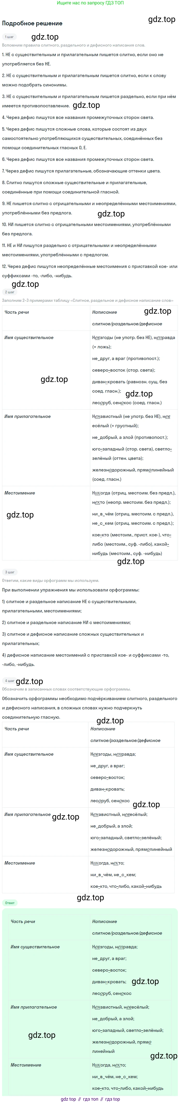 ГДЗ Русский язык, 6 класс Учебник, авторы: Баранов Михаил Трофимович, Ладыженская Таиса Алексеевна, Тростенцова Лидия Александровна, Ладыженская Наталия Вениаминовна, Дейкина Алевтина Дмитриевна, Антонова Любовь Геннадиевна, Григорян Лариса Трофимовна, Кулибаба Иван Иванович, издательство Просвещение, Москва, 2023, салатового цвета, Часть 2, страница 114, номер 628, Решение 4
