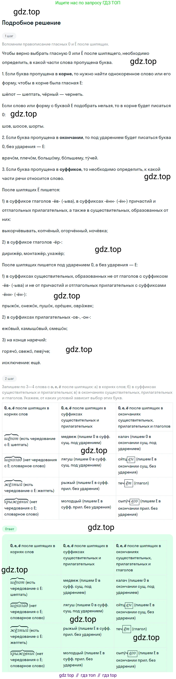 ГДЗ Русский язык, 6 класс Учебник, авторы: Баранов Михаил Трофимович, Ладыженская Таиса Алексеевна, Тростенцова Лидия Александровна, Ладыженская Наталия Вениаминовна, Дейкина Алевтина Дмитриевна, Антонова Любовь Геннадиевна, Григорян Лариса Трофимовна, Кулибаба Иван Иванович, издательство Просвещение, Москва, 2023, салатового цвета, Часть 2, страница 165, номер 731, Решение 4