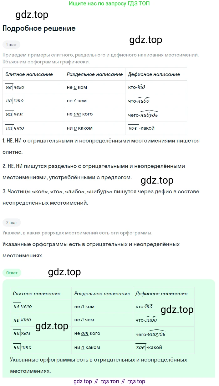 ГДЗ Русский язык, 6 класс Учебник, авторы: Баранов Михаил Трофимович, Ладыженская Таиса Алексеевна, Тростенцова Лидия Александровна, Ладыженская Наталия Вениаминовна, Дейкина Алевтина Дмитриевна, Антонова Любовь Геннадиевна, Григорян Лариса Трофимовна, Кулибаба Иван Иванович, издательство Просвещение, Москва, 2023, салатового цвета, Часть 2, страница 166, номер 734, Решение 4