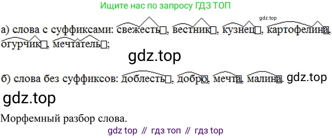ГДЗ Русский язык, 6 класс Учебник, авторы: Баранов Михаил Трофимович, Ладыженская Таиса Алексеевна, Тростенцова Лидия Александровна, Ладыженская Наталия Вениаминовна, Дейкина Алевтина Дмитриевна, Антонова Любовь Геннадиевна, Григорян Лариса Трофимовна, Кулибаба Иван Иванович, издательство Просвещение, Москва, 2023, салатового цвета, Часть 1, страница 177, номер 344, Решение 5