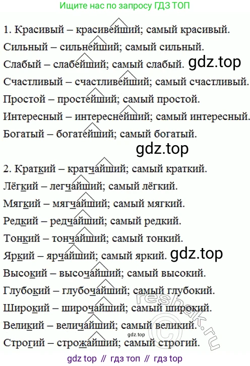 ГДЗ Русский язык, 6 класс Учебник, авторы: Баранов Михаил Трофимович, Ладыженская Таиса Алексеевна, Тростенцова Лидия Александровна, Ладыженская Наталия Вениаминовна, Дейкина Алевтина Дмитриевна, Антонова Любовь Геннадиевна, Григорян Лариса Трофимовна, Кулибаба Иван Иванович, издательство Просвещение, Москва, 2023, салатового цвета, Часть 2, страница 19, номер 437, Решение 5