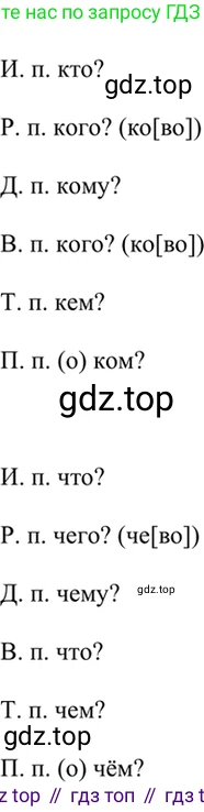 ГДЗ Русский язык, 6 класс Учебник, авторы: Баранов Михаил Трофимович, Ладыженская Таиса Алексеевна, Тростенцова Лидия Александровна, Ладыженская Наталия Вениаминовна, Дейкина Алевтина Дмитриевна, Антонова Любовь Геннадиевна, Григорян Лариса Трофимовна, Кулибаба Иван Иванович, издательство Просвещение, Москва, 2023, салатового цвета, Часть 2, страница 86, номер 569, Решение 5