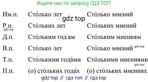 ГДЗ Русский язык, 6 класс Учебник, авторы: Баранов Михаил Трофимович, Ладыженская Таиса Алексеевна, Тростенцова Лидия Александровна, Ладыженская Наталия Вениаминовна, Дейкина Алевтина Дмитриевна, Антонова Любовь Геннадиевна, Григорян Лариса Трофимовна, Кулибаба Иван Иванович, издательство Просвещение, Москва, 2023, салатового цвета, Часть 2, страница 105, номер 606, Решение 5
