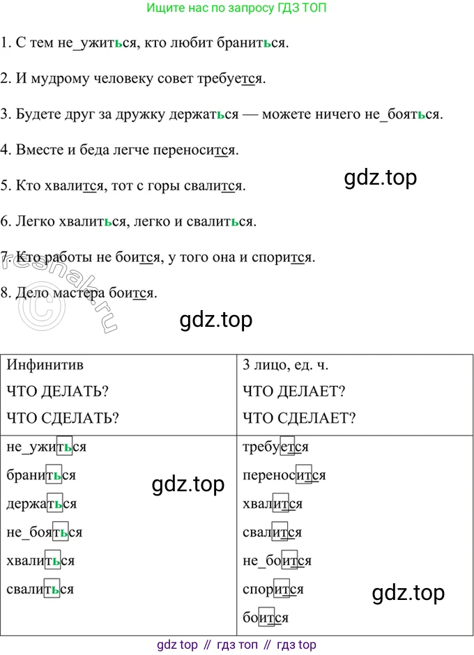ГДЗ Русский язык, 6 класс Учебник, авторы: Баранов Михаил Трофимович, Ладыженская Таиса Алексеевна, Тростенцова Лидия Александровна, Ладыженская Наталия Вениаминовна, Дейкина Алевтина Дмитриевна, Антонова Любовь Геннадиевна, Григорян Лариса Трофимовна, Кулибаба Иван Иванович, издательство Просвещение, Москва, 2023, салатового цвета, Часть 2, страница 117, номер 634, Решение 5