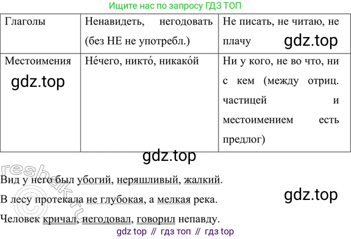 ГДЗ Русский язык, 6 класс Учебник, авторы: Баранов Михаил Трофимович, Ладыженская Таиса Алексеевна, Тростенцова Лидия Александровна, Ладыженская Наталия Вениаминовна, Дейкина Алевтина Дмитриевна, Антонова Любовь Геннадиевна, Григорян Лариса Трофимовна, Кулибаба Иван Иванович, издательство Просвещение, Москва, 2023, салатового цвета, Часть 2, страница 166, номер 733, Решение 5 (продолжение 2)