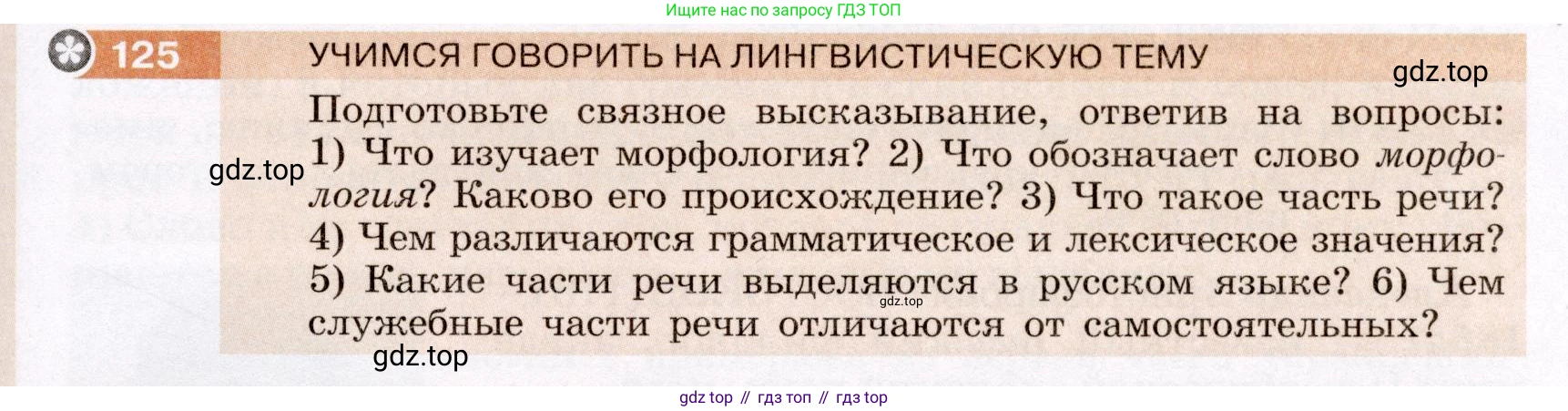 ГДЗ Русский язык, 6 класс Учебник, авторы: Разумовская Маргарита Михайловна, Львова Светлана Ивановна, Капинос Валентина Ивановна, Львов Валентин Витальевич, издательство Просвещение, Москва, 2019 - 2022, белого цвета, Часть 1, страница 53, номер 125, Условие