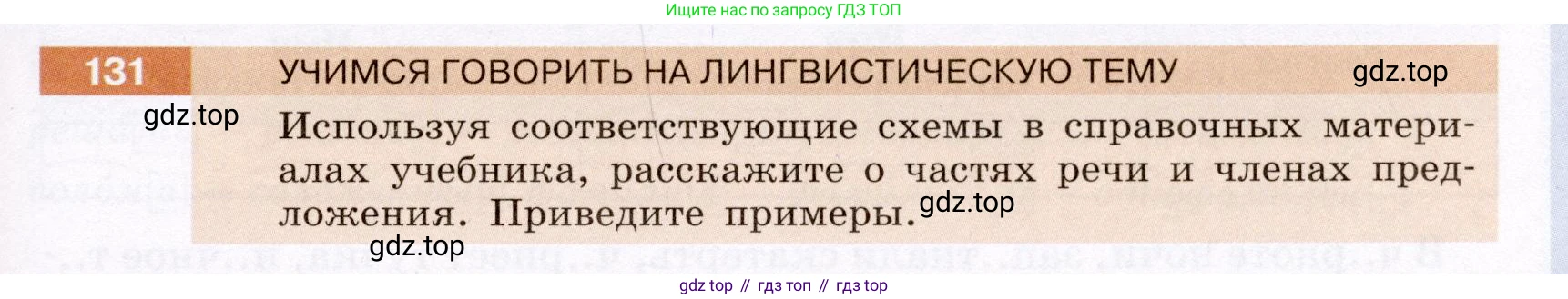 ГДЗ Русский язык, 6 класс Учебник, авторы: Разумовская Маргарита Михайловна, Львова Светлана Ивановна, Капинос Валентина Ивановна, Львов Валентин Витальевич, издательство Просвещение, Москва, 2019 - 2022, белого цвета, Часть 1, страница 55, номер 131, Условие