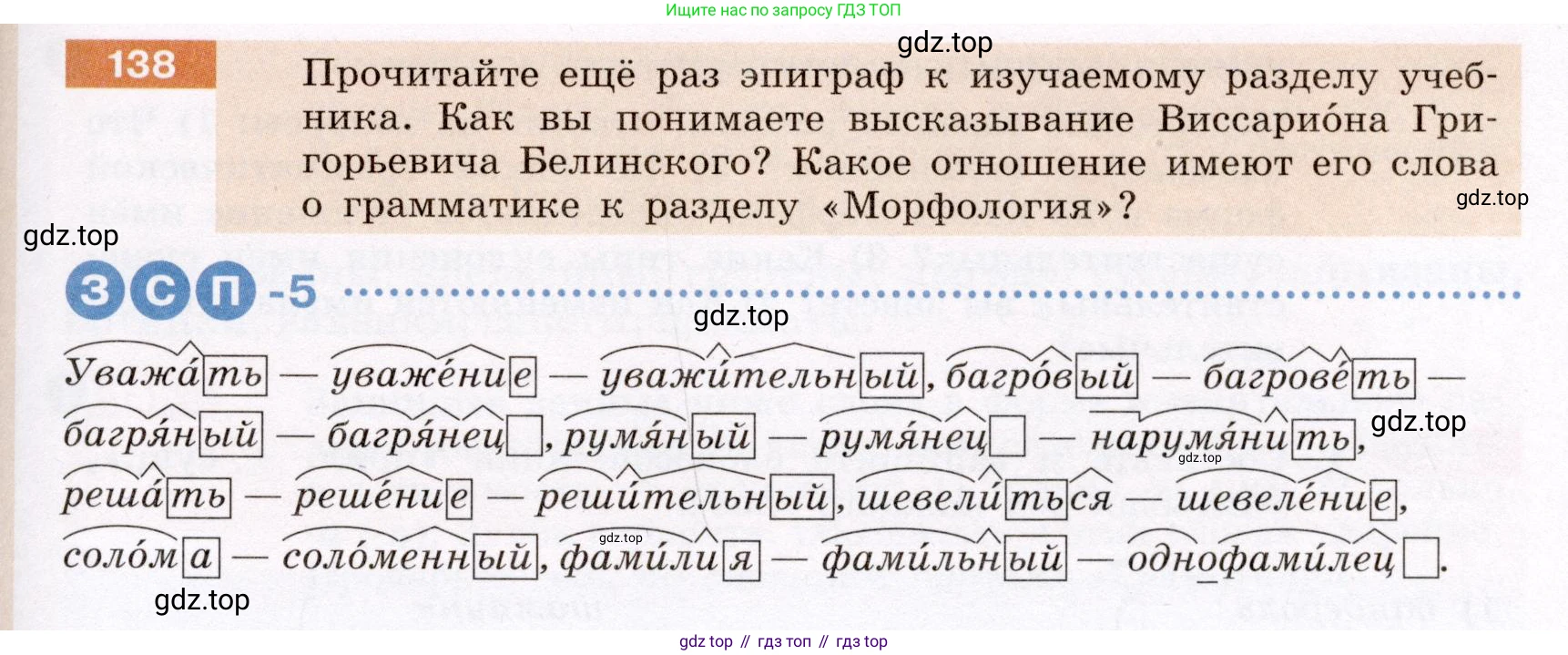 ГДЗ Русский язык, 6 класс Учебник, авторы: Разумовская Маргарита Михайловна, Львова Светлана Ивановна, Капинос Валентина Ивановна, Львов Валентин Витальевич, издательство Просвещение, Москва, 2019 - 2022, белого цвета, Часть 1, страница 57, номер 138, Условие