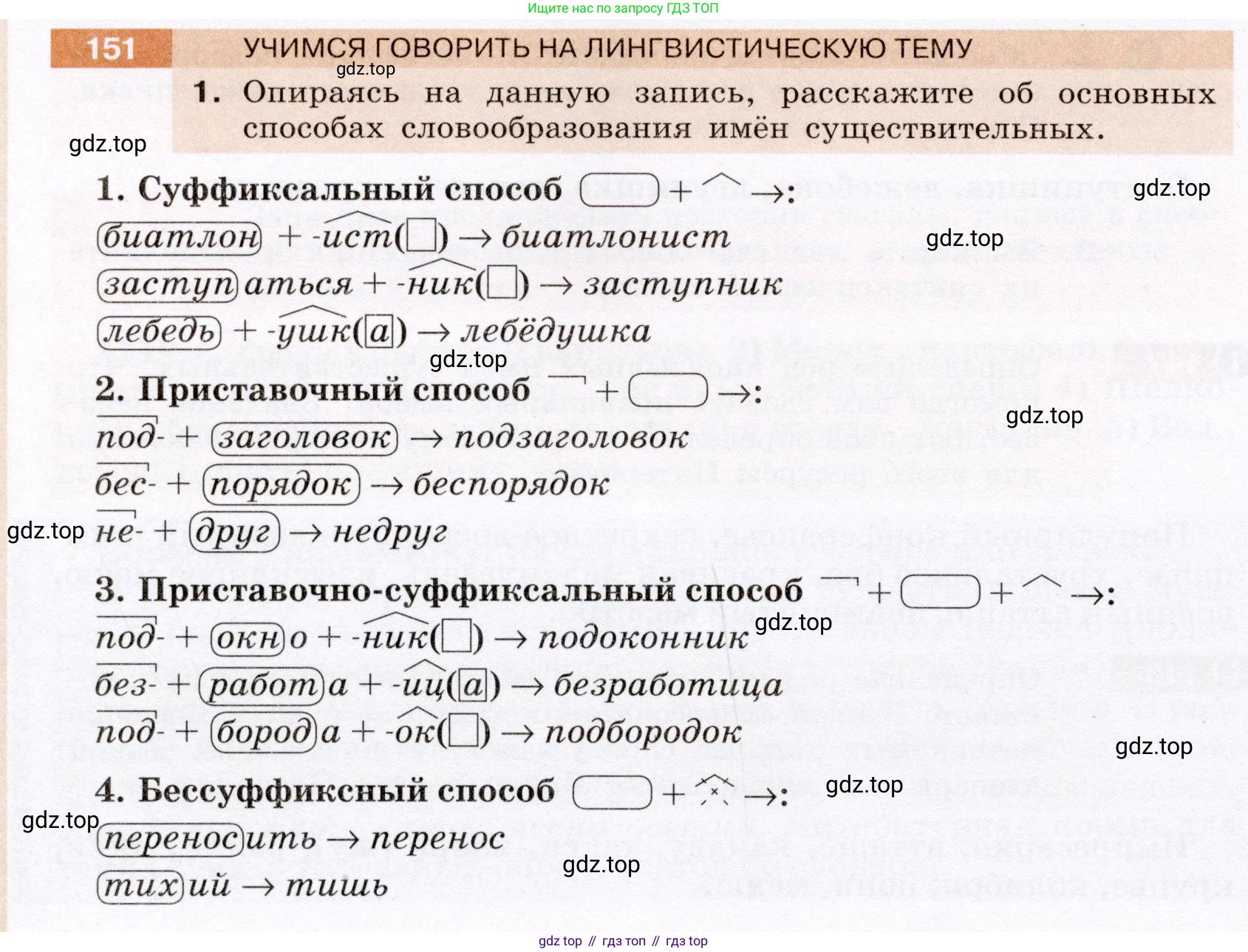 ГДЗ Русский язык, 6 класс Учебник, авторы: Разумовская Маргарита Михайловна, Львова Светлана Ивановна, Капинос Валентина Ивановна, Львов Валентин Витальевич, издательство Просвещение, Москва, 2019 - 2022, белого цвета, Часть 1, страница 60, номер 151, Условие