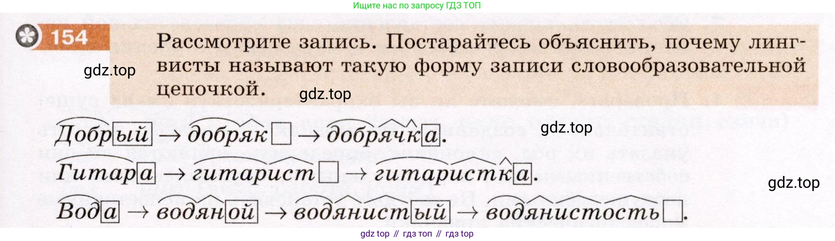 ГДЗ Русский язык, 6 класс Учебник, авторы: Разумовская Маргарита Михайловна, Львова Светлана Ивановна, Капинос Валентина Ивановна, Львов Валентин Витальевич, издательство Просвещение, Москва, 2019 - 2022, белого цвета, Часть 1, страница 61, номер 154, Условие