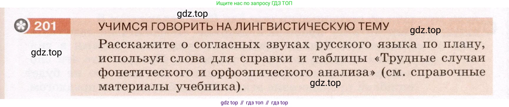 ГДЗ Русский язык, 6 класс Учебник, авторы: Разумовская Маргарита Михайловна, Львова Светлана Ивановна, Капинос Валентина Ивановна, Львов Валентин Витальевич, издательство Просвещение, Москва, 2019 - 2022, белого цвета, Часть 1, страница 77, номер 201, Условие