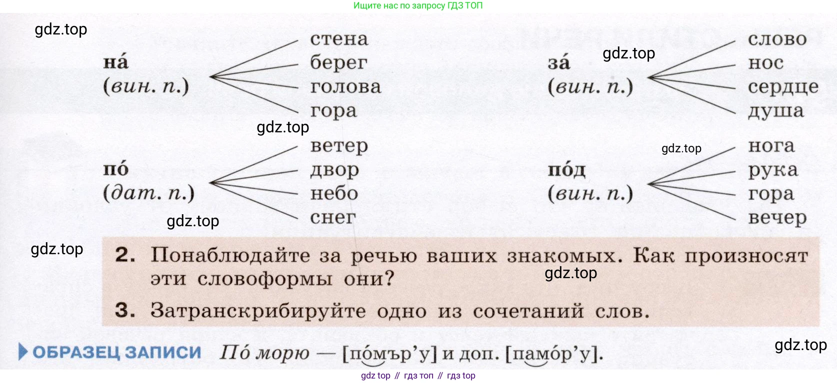 ГДЗ Русский язык, 6 класс Учебник, авторы: Разумовская Маргарита Михайловна, Львова Светлана Ивановна, Капинос Валентина Ивановна, Львов Валентин Витальевич, издательство Просвещение, Москва, 2019 - 2022, белого цвета, Часть 1, страница 78, номер 204, Условие (продолжение 2)