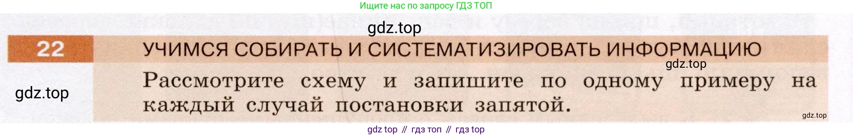 ГДЗ Русский язык, 6 класс Учебник, авторы: Разумовская Маргарита Михайловна, Львова Светлана Ивановна, Капинос Валентина Ивановна, Львов Валентин Витальевич, издательство Просвещение, Москва, 2019 - 2022, белого цвета, Часть 1, страница 15, номер 22, Условие