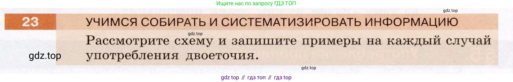 ГДЗ Русский язык, 6 класс Учебник, авторы: Разумовская Маргарита Михайловна, Львова Светлана Ивановна, Капинос Валентина Ивановна, Львов Валентин Витальевич, издательство Просвещение, Москва, 2019 - 2022, белого цвета, Часть 1, страница 15, номер 23, Условие