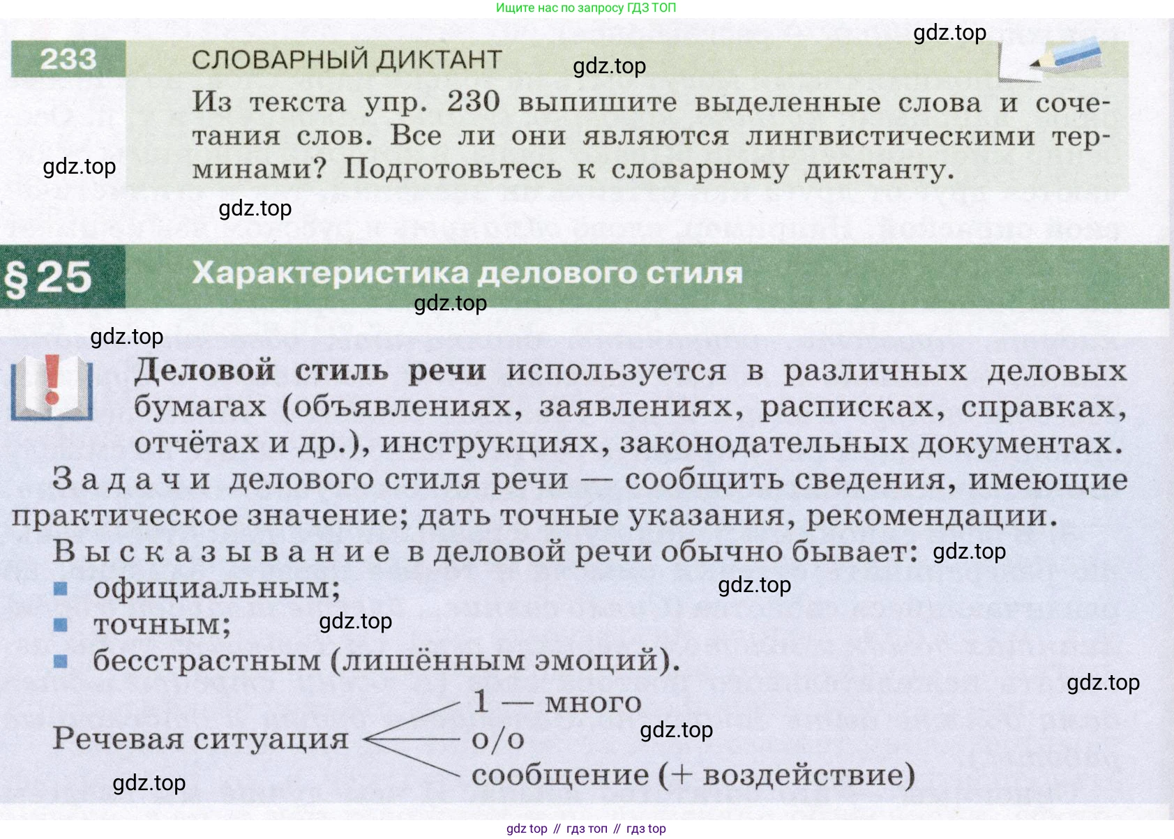 ГДЗ Русский язык, 6 класс Учебник, авторы: Разумовская Маргарита Михайловна, Львова Светлана Ивановна, Капинос Валентина Ивановна, Львов Валентин Витальевич, издательство Просвещение, Москва, 2019 - 2022, белого цвета, Часть 1, страница 88, номер 233, Условие