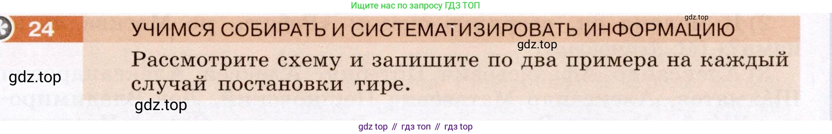 ГДЗ Русский язык, 6 класс Учебник, авторы: Разумовская Маргарита Михайловна, Львова Светлана Ивановна, Капинос Валентина Ивановна, Львов Валентин Витальевич, издательство Просвещение, Москва, 2019 - 2022, белого цвета, Часть 1, страница 15, номер 24, Условие