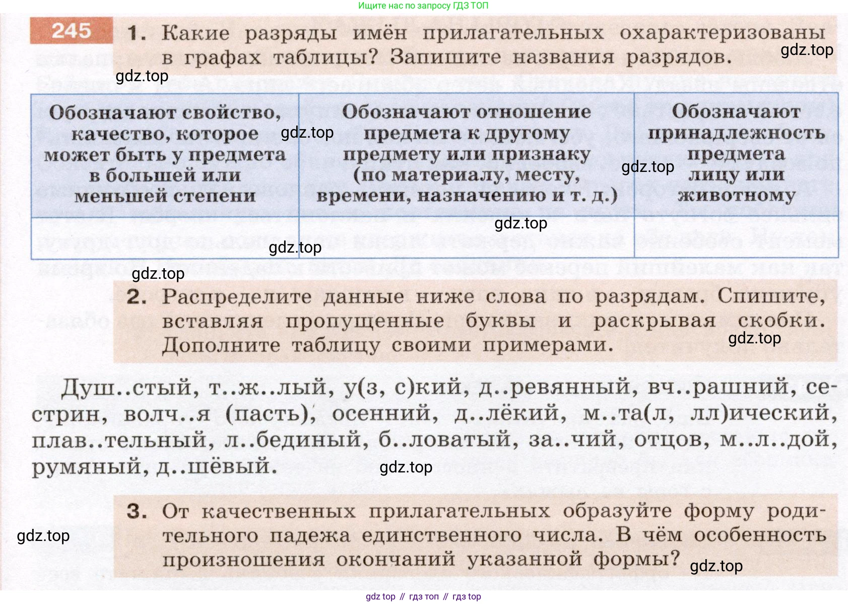 ГДЗ Русский язык, 6 класс Учебник, авторы: Разумовская Маргарита Михайловна, Львова Светлана Ивановна, Капинос Валентина Ивановна, Львов Валентин Витальевич, издательство Просвещение, Москва, 2019 - 2022, белого цвета, Часть 1, страница 92, номер 245, Условие