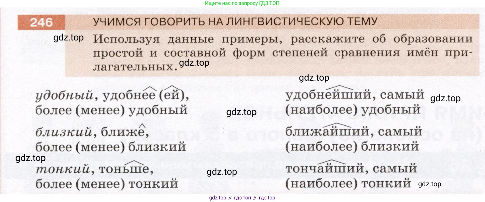 ГДЗ Русский язык, 6 класс Учебник, авторы: Разумовская Маргарита Михайловна, Львова Светлана Ивановна, Капинос Валентина Ивановна, Львов Валентин Витальевич, издательство Просвещение, Москва, 2019 - 2022, белого цвета, Часть 1, страница 92, номер 246, Условие