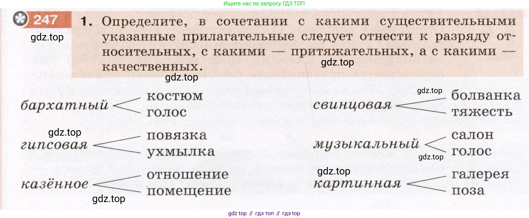 ГДЗ Русский язык, 6 класс Учебник, авторы: Разумовская Маргарита Михайловна, Львова Светлана Ивановна, Капинос Валентина Ивановна, Львов Валентин Витальевич, издательство Просвещение, Москва, 2019 - 2022, белого цвета, Часть 1, страница 92, номер 247, Условие