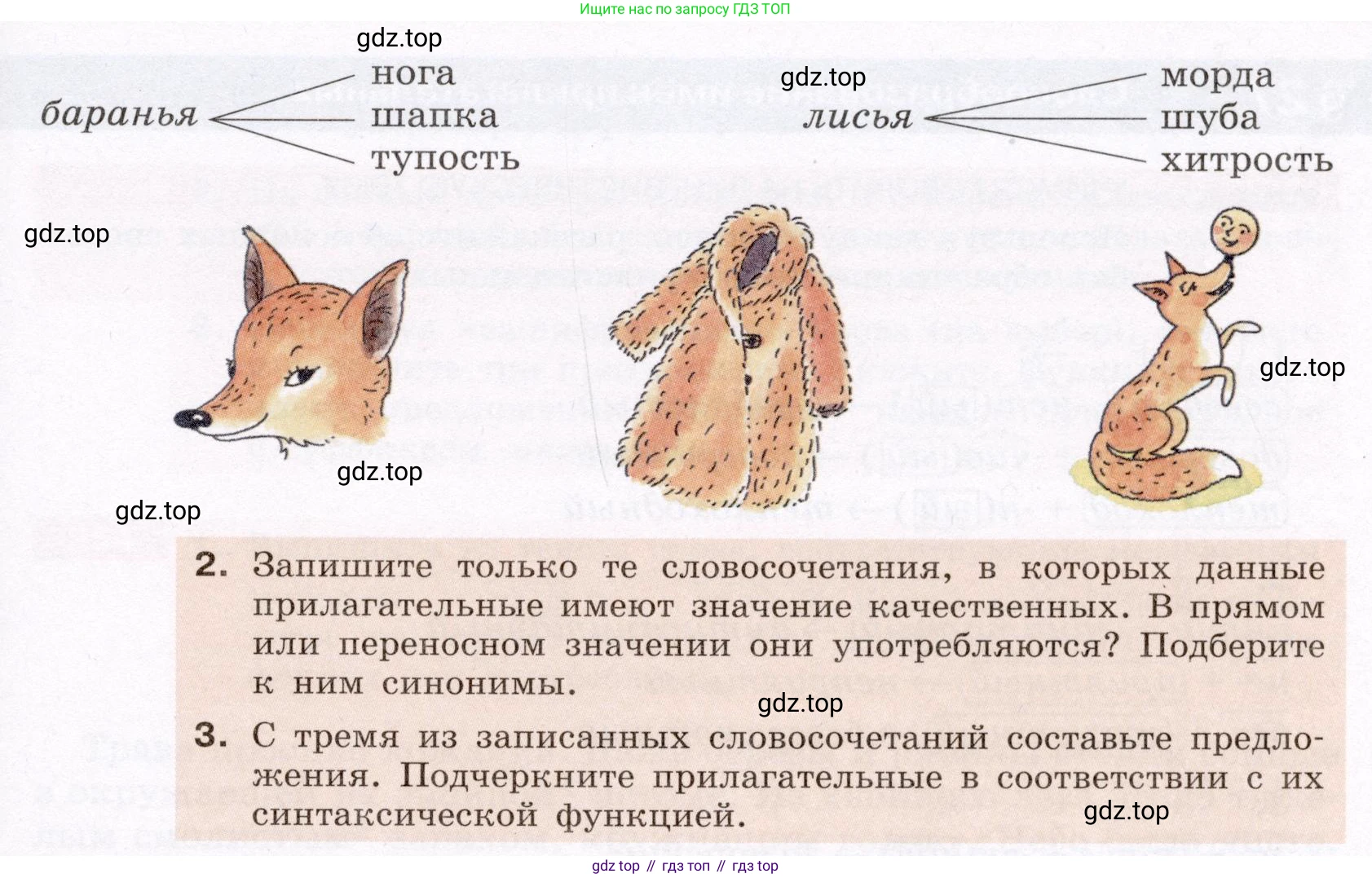 ГДЗ Русский язык, 6 класс Учебник, авторы: Разумовская Маргарита Михайловна, Львова Светлана Ивановна, Капинос Валентина Ивановна, Львов Валентин Витальевич, издательство Просвещение, Москва, 2019 - 2022, белого цвета, Часть 1, страница 92, номер 247, Условие (продолжение 2)