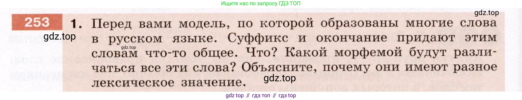 ГДЗ Русский язык, 6 класс Учебник, авторы: Разумовская Маргарита Михайловна, Львова Светлана Ивановна, Капинос Валентина Ивановна, Львов Валентин Витальевич, издательство Просвещение, Москва, 2019 - 2022, белого цвета, Часть 1, страница 94, номер 253, Условие