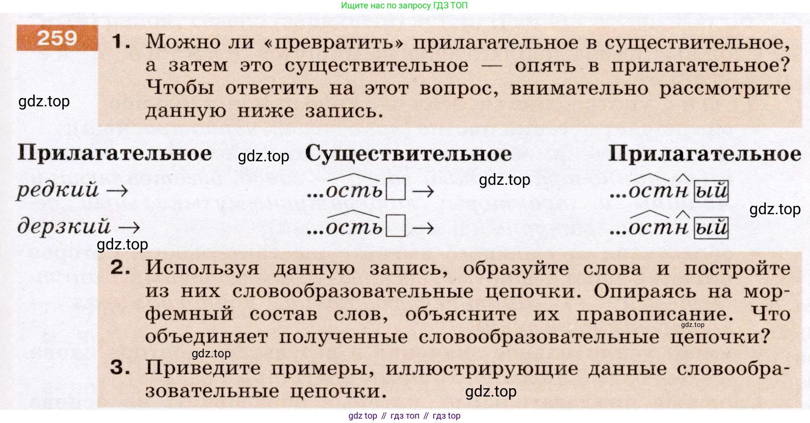 ГДЗ Русский язык, 6 класс Учебник, авторы: Разумовская Маргарита Михайловна, Львова Светлана Ивановна, Капинос Валентина Ивановна, Львов Валентин Витальевич, издательство Просвещение, Москва, 2019 - 2022, белого цвета, Часть 1, страница 97, номер 259, Условие