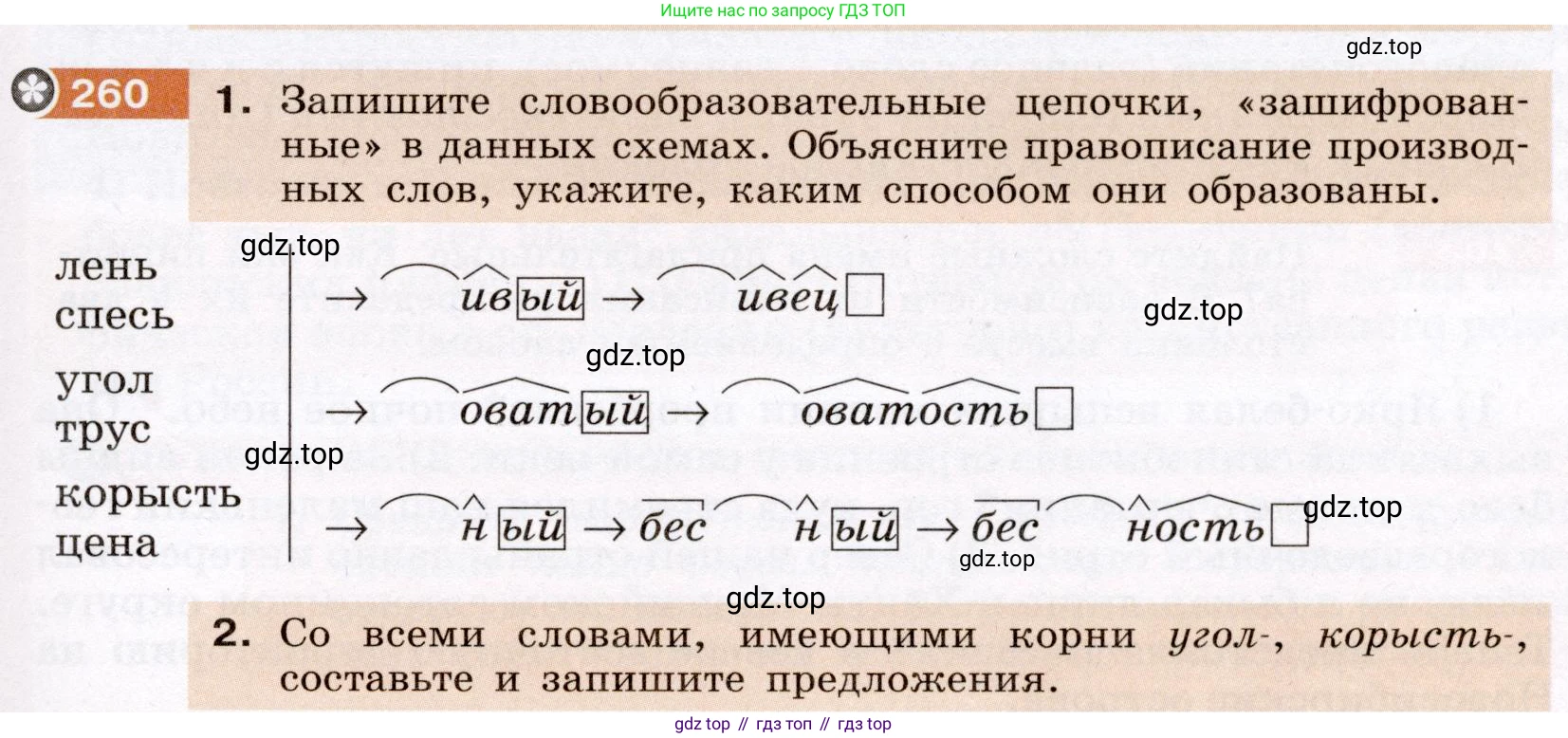 ГДЗ Русский язык, 6 класс Учебник, авторы: Разумовская Маргарита Михайловна, Львова Светлана Ивановна, Капинос Валентина Ивановна, Львов Валентин Витальевич, издательство Просвещение, Москва, 2019 - 2022, белого цвета, Часть 1, страница 97, номер 260, Условие