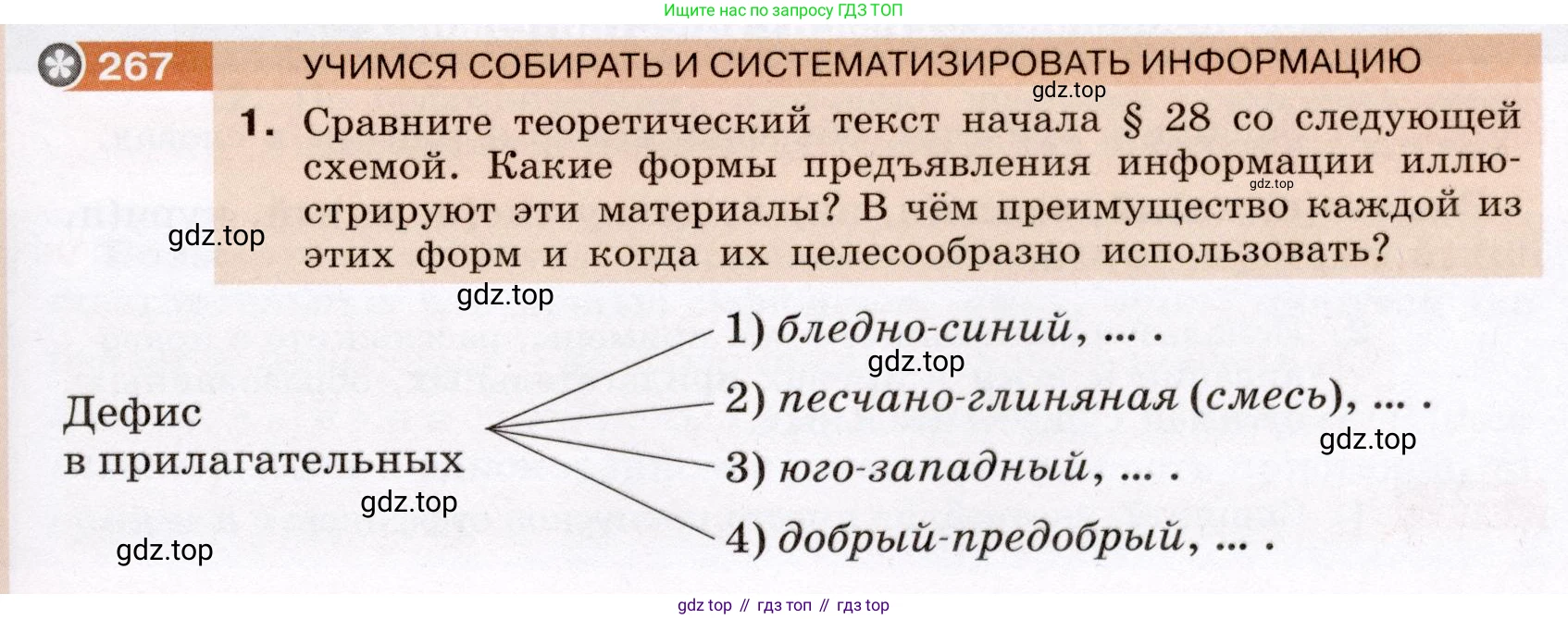 ГДЗ Русский язык, 6 класс Учебник, авторы: Разумовская Маргарита Михайловна, Львова Светлана Ивановна, Капинос Валентина Ивановна, Львов Валентин Витальевич, издательство Просвещение, Москва, 2019 - 2022, белого цвета, Часть 1, страница 99, номер 267, Условие