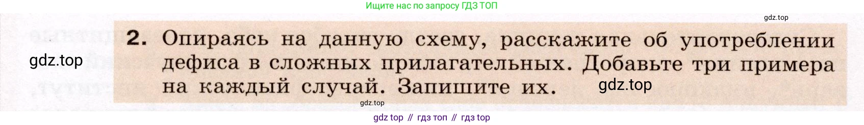ГДЗ Русский язык, 6 класс Учебник, авторы: Разумовская Маргарита Михайловна, Львова Светлана Ивановна, Капинос Валентина Ивановна, Львов Валентин Витальевич, издательство Просвещение, Москва, 2019 - 2022, белого цвета, Часть 1, страница 99, номер 267, Условие (продолжение 2)