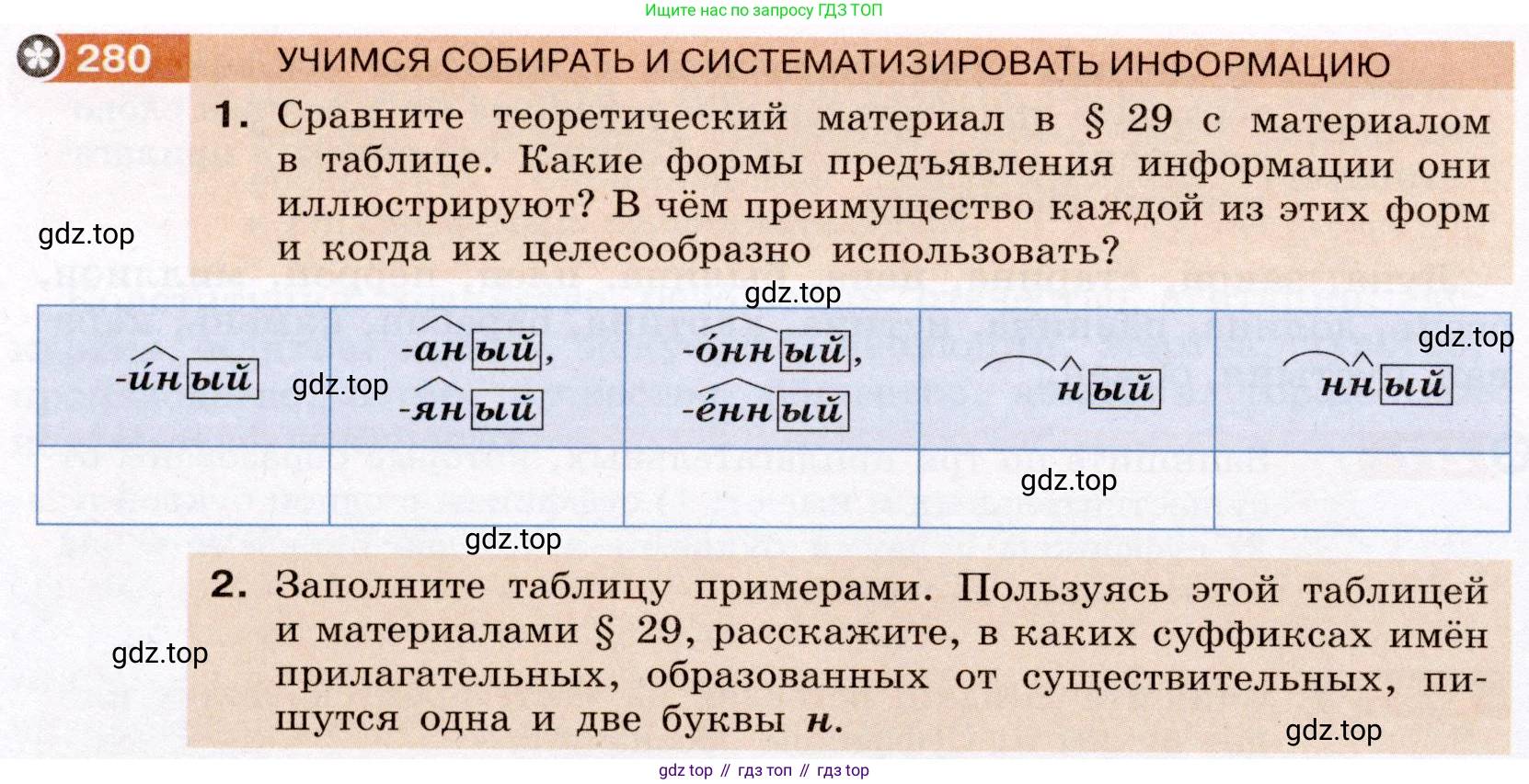 ГДЗ Русский язык, 6 класс Учебник, авторы: Разумовская Маргарита Михайловна, Львова Светлана Ивановна, Капинос Валентина Ивановна, Львов Валентин Витальевич, издательство Просвещение, Москва, 2019 - 2022, белого цвета, Часть 1, страница 104, номер 280, Условие