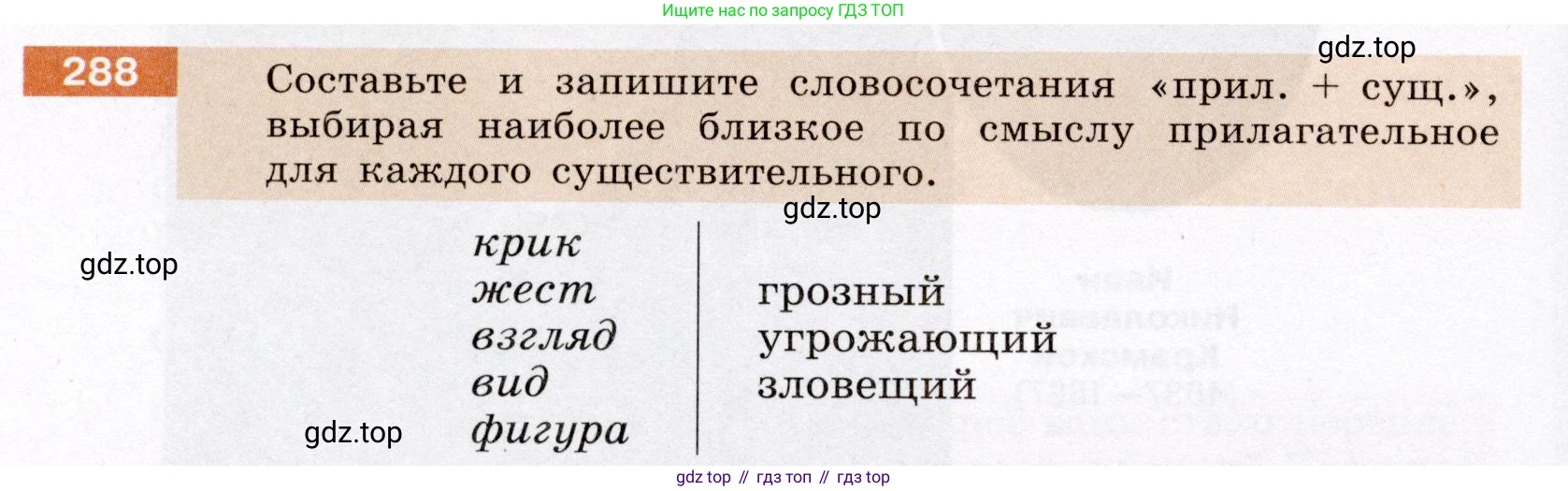 ГДЗ Русский язык, 6 класс Учебник, авторы: Разумовская Маргарита Михайловна, Львова Светлана Ивановна, Капинос Валентина Ивановна, Львов Валентин Витальевич, издательство Просвещение, Москва, 2019 - 2022, белого цвета, Часть 1, страница 108, номер 288, Условие