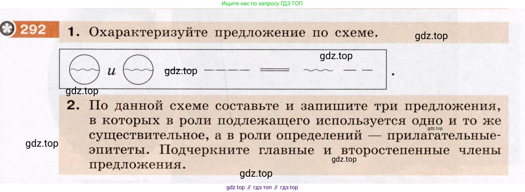 ГДЗ Русский язык, 6 класс Учебник, авторы: Разумовская Маргарита Михайловна, Львова Светлана Ивановна, Капинос Валентина Ивановна, Львов Валентин Витальевич, издательство Просвещение, Москва, 2019 - 2022, белого цвета, Часть 1, страница 109, номер 292, Условие