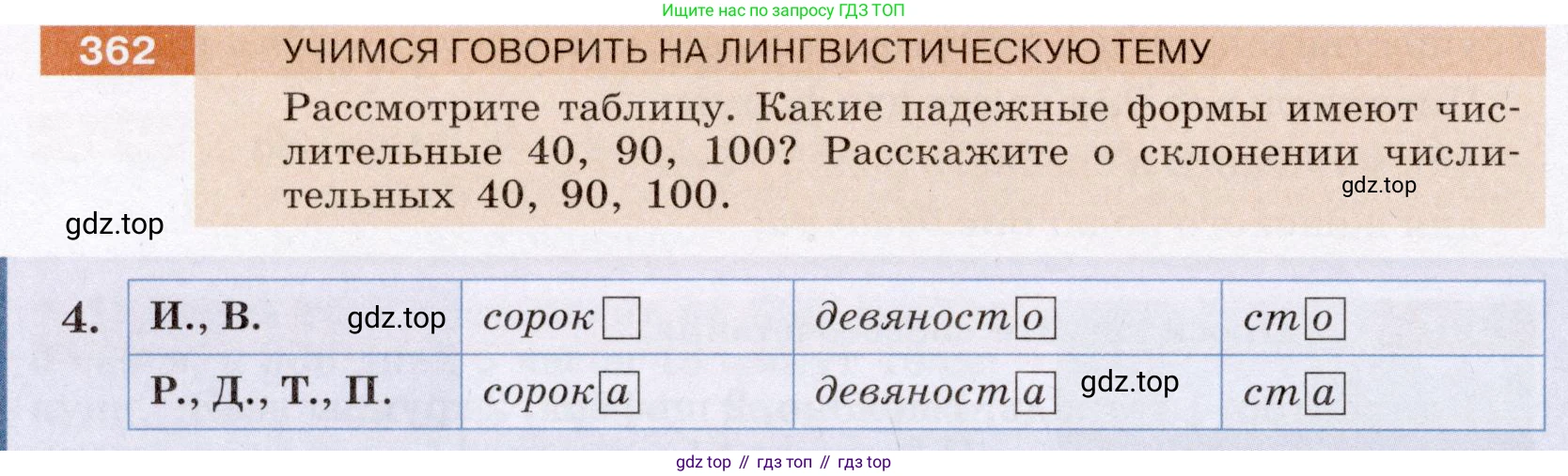 ГДЗ Русский язык, 6 класс Учебник, авторы: Разумовская Маргарита Михайловна, Львова Светлана Ивановна, Капинос Валентина Ивановна, Львов Валентин Витальевич, издательство Просвещение, Москва, 2019 - 2022, белого цвета, Часть 1, страница 132, номер 362, Условие