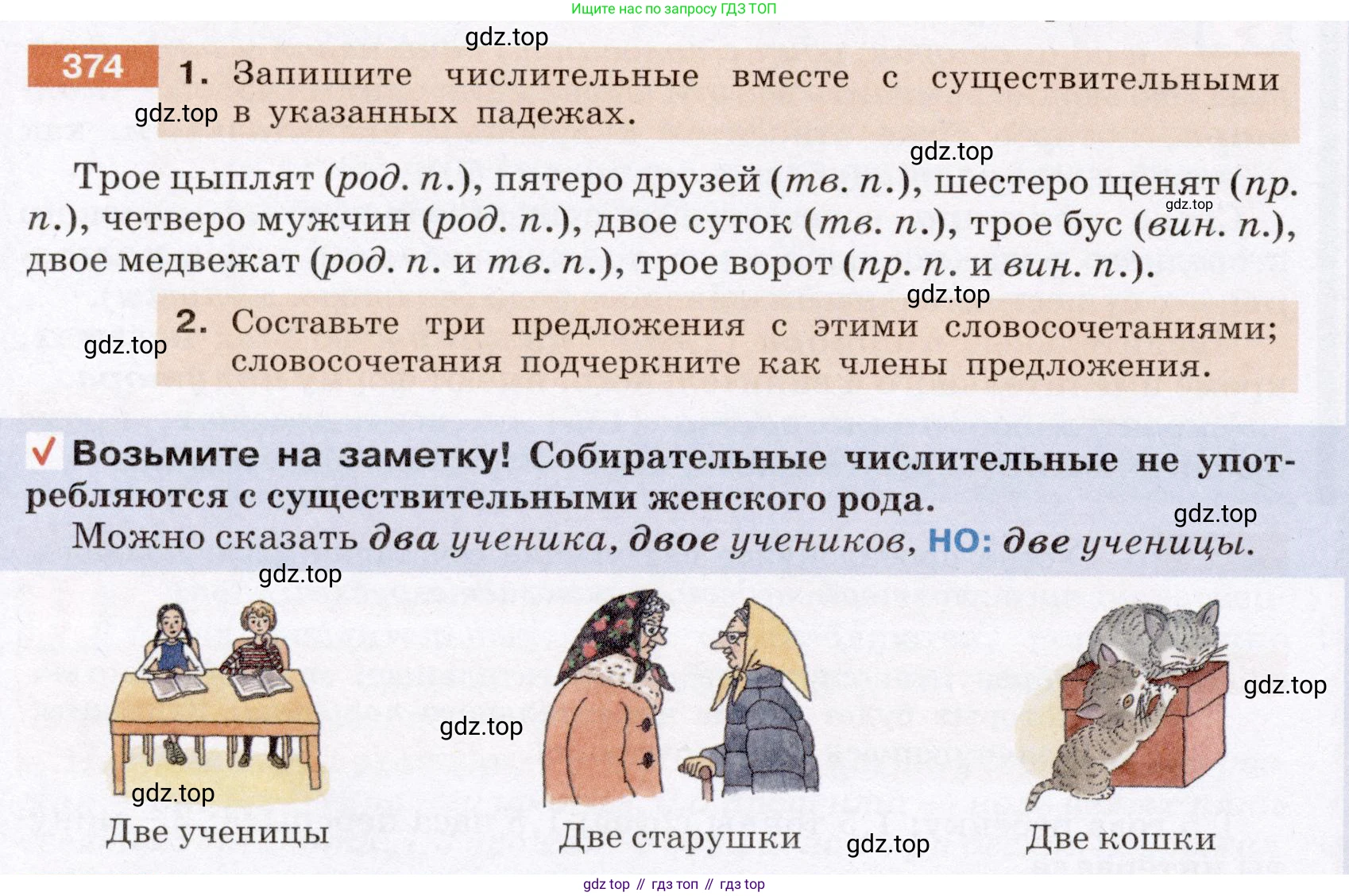 ГДЗ Русский язык, 6 класс Учебник, авторы: Разумовская Маргарита Михайловна, Львова Светлана Ивановна, Капинос Валентина Ивановна, Львов Валентин Витальевич, издательство Просвещение, Москва, 2019 - 2022, белого цвета, Часть 1, страница 136, номер 374, Условие