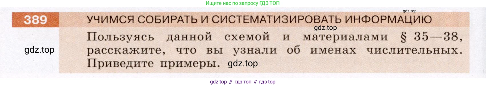 ГДЗ Русский язык, 6 класс Учебник, авторы: Разумовская Маргарита Михайловна, Львова Светлана Ивановна, Капинос Валентина Ивановна, Львов Валентин Витальевич, издательство Просвещение, Москва, 2019 - 2022, белого цвета, Часть 1, страница 140, номер 389, Условие