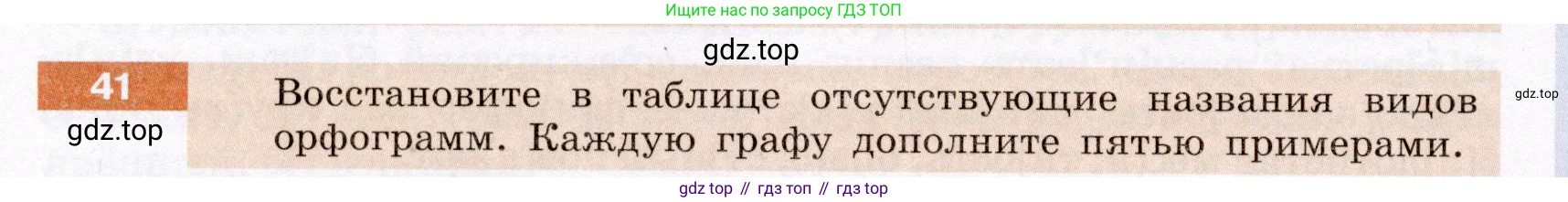 ГДЗ Русский язык, 6 класс Учебник, авторы: Разумовская Маргарита Михайловна, Львова Светлана Ивановна, Капинос Валентина Ивановна, Львов Валентин Витальевич, издательство Просвещение, Москва, 2019 - 2022, белого цвета, Часть 1, страница 20, номер 41, Условие