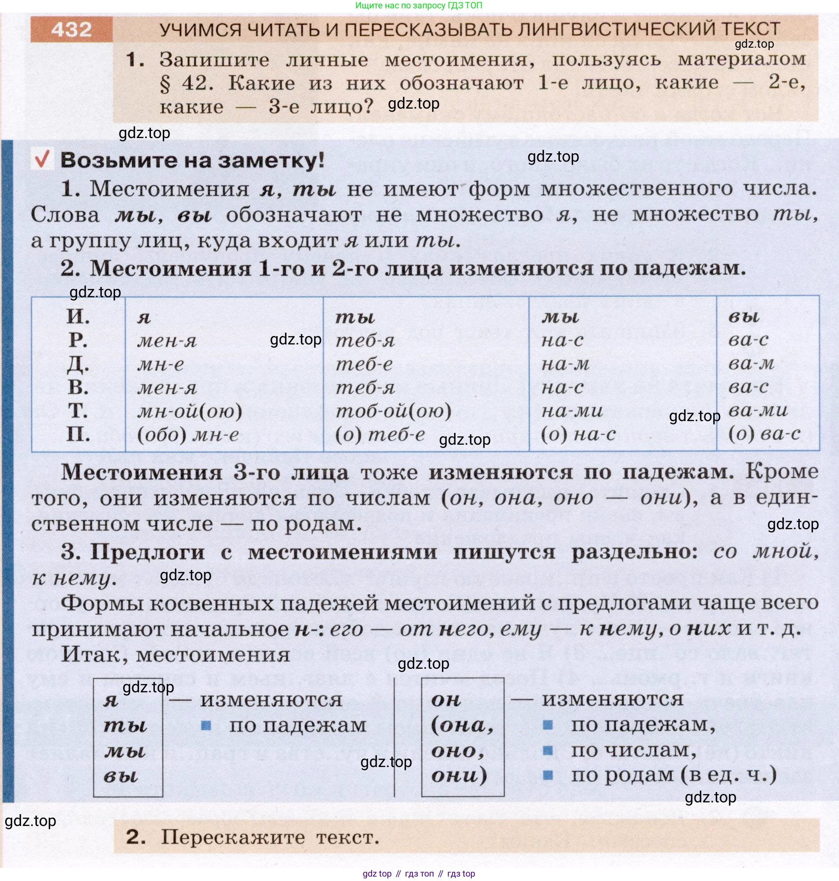 ГДЗ Русский язык, 6 класс Учебник, авторы: Разумовская Маргарита Михайловна, Львова Светлана Ивановна, Капинос Валентина Ивановна, Львов Валентин Витальевич, издательство Просвещение, Москва, 2019 - 2022, белого цвета, Часть 2, страница 7, номер 432, Условие