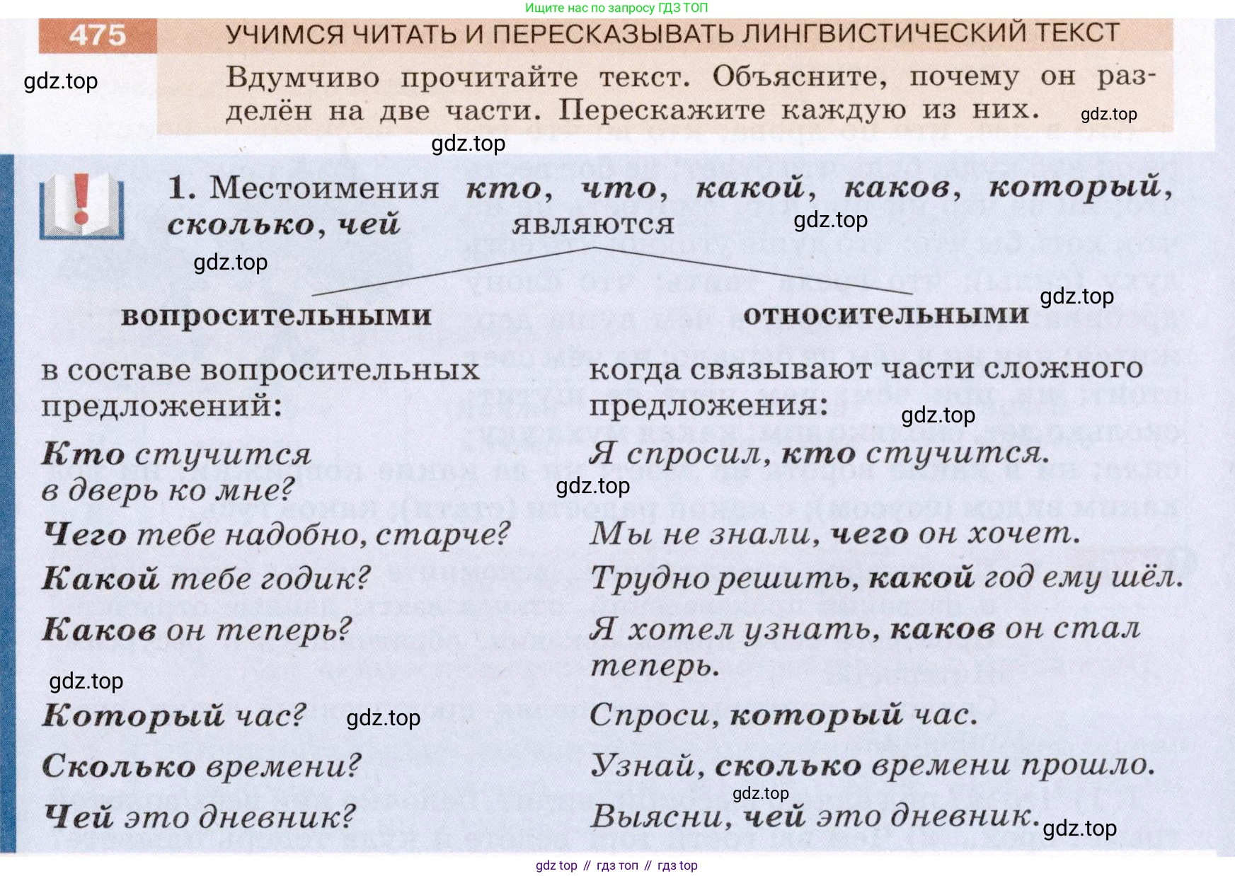 ГДЗ Русский язык, 6 класс Учебник, авторы: Разумовская Маргарита Михайловна, Львова Светлана Ивановна, Капинос Валентина Ивановна, Львов Валентин Витальевич, издательство Просвещение, Москва, 2019 - 2022, белого цвета, Часть 2, страница 21, номер 475, Условие