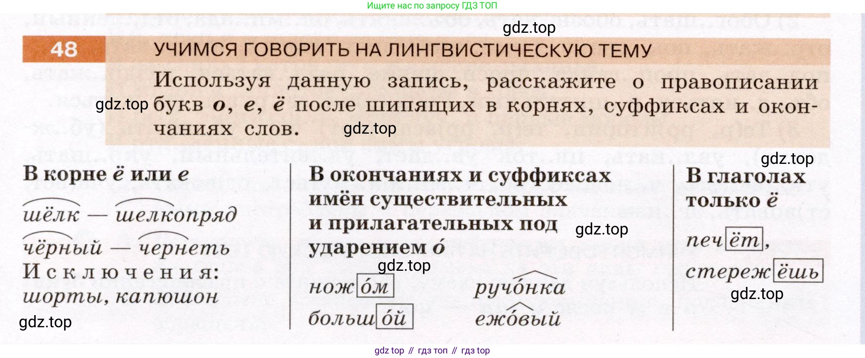 ГДЗ Русский язык, 6 класс Учебник, авторы: Разумовская Маргарита Михайловна, Львова Светлана Ивановна, Капинос Валентина Ивановна, Львов Валентин Витальевич, издательство Просвещение, Москва, 2019 - 2022, белого цвета, Часть 1, страница 22, номер 48, Условие