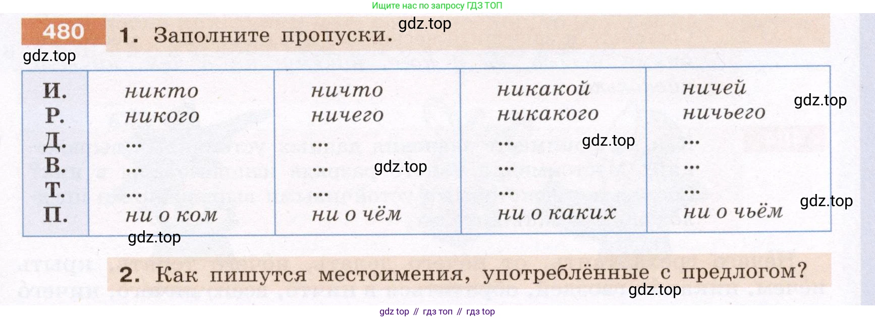 ГДЗ Русский язык, 6 класс Учебник, авторы: Разумовская Маргарита Михайловна, Львова Светлана Ивановна, Капинос Валентина Ивановна, Львов Валентин Витальевич, издательство Просвещение, Москва, 2019 - 2022, белого цвета, Часть 2, страница 23, номер 480, Условие